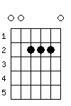 A chord